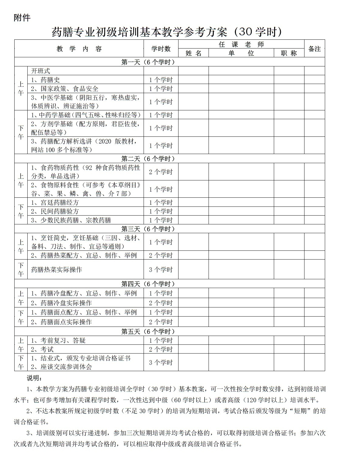 10 附件：药膳专业初级培训基本教学参考方案3（210226修订）.jpg